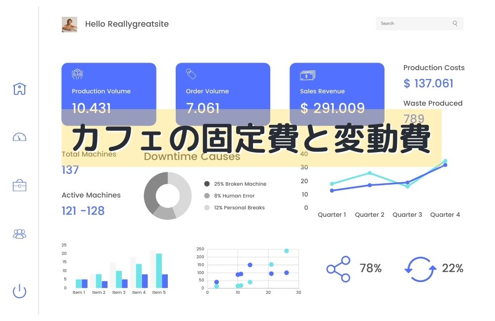 カフェの固定費と変動費