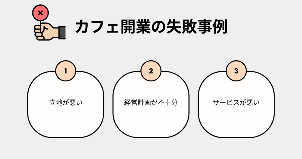 カフェ3つの失敗事例