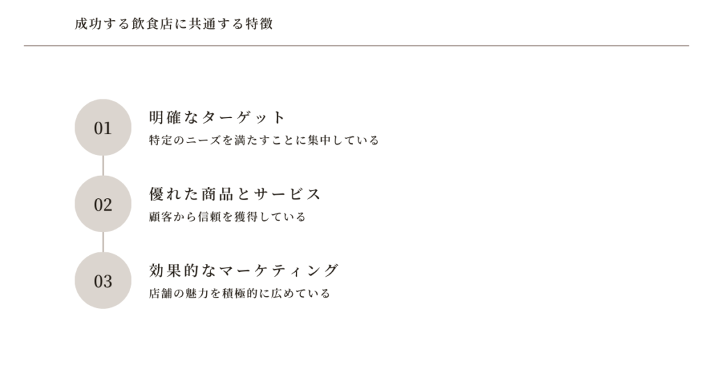 成功する飲食店に共通する特徴