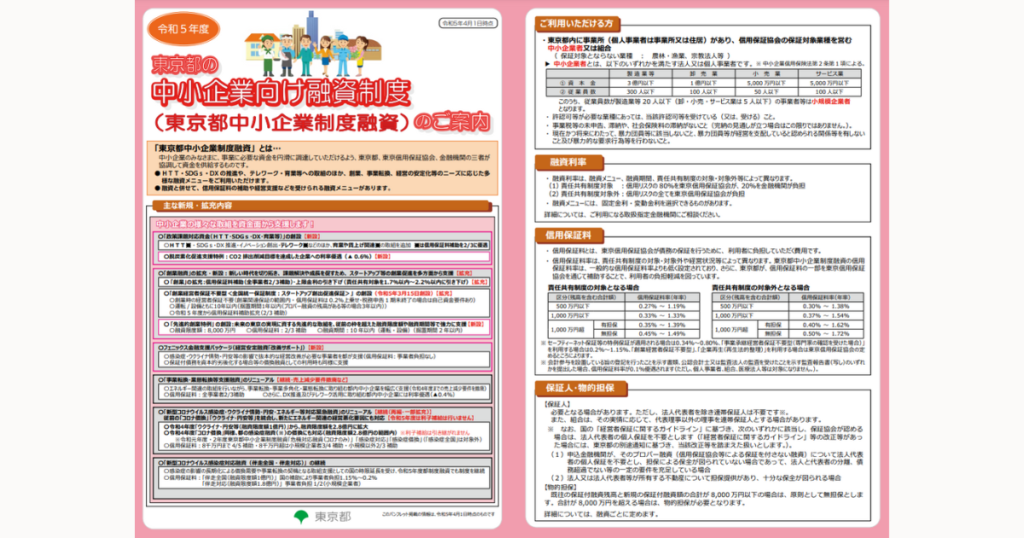 東京都中小企業制度融資